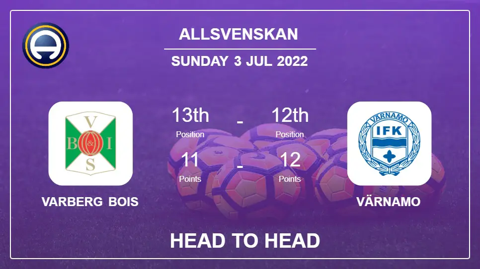 Varberg BoIS vs Värnamo: Head to Head stats, Prediction, Statistics - 03-07-2022 - Allsvenskan