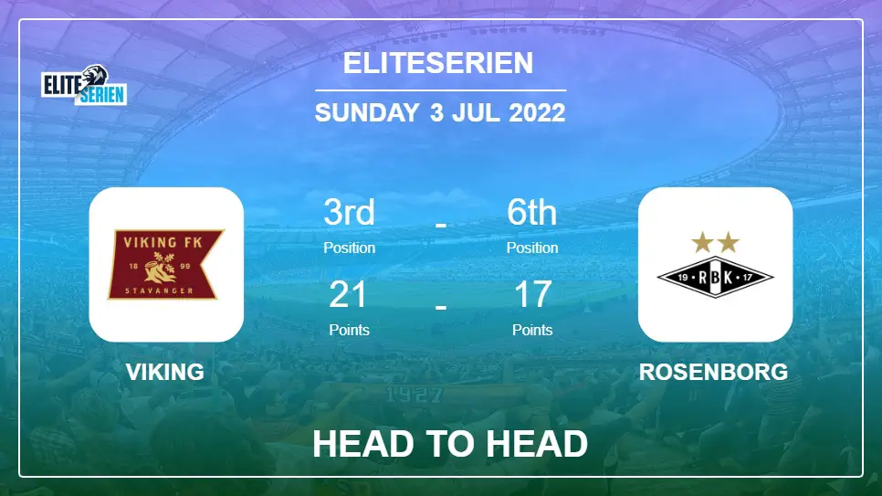 Viking vs Rosenborg: Head to Head stats, Prediction, Statistics - 03-07-2022 - Eliteserien