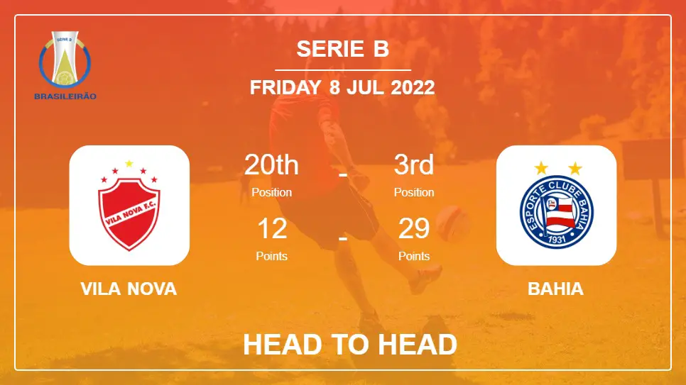 Head to Head stats Vila Nova vs Bahia: Prediction, Odds - 08-07-2022 - Serie B