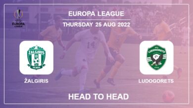 Žalgiris vs Ludogorets: Head to Head stats, Prediction, Statistics – 25-08-2022 – Europa League