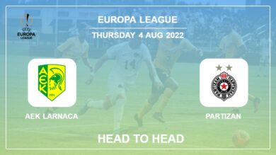 AEK Larnaca vs Partizan: Head to Head stats, Prediction, Statistics – 04-08-2022 – Europa League