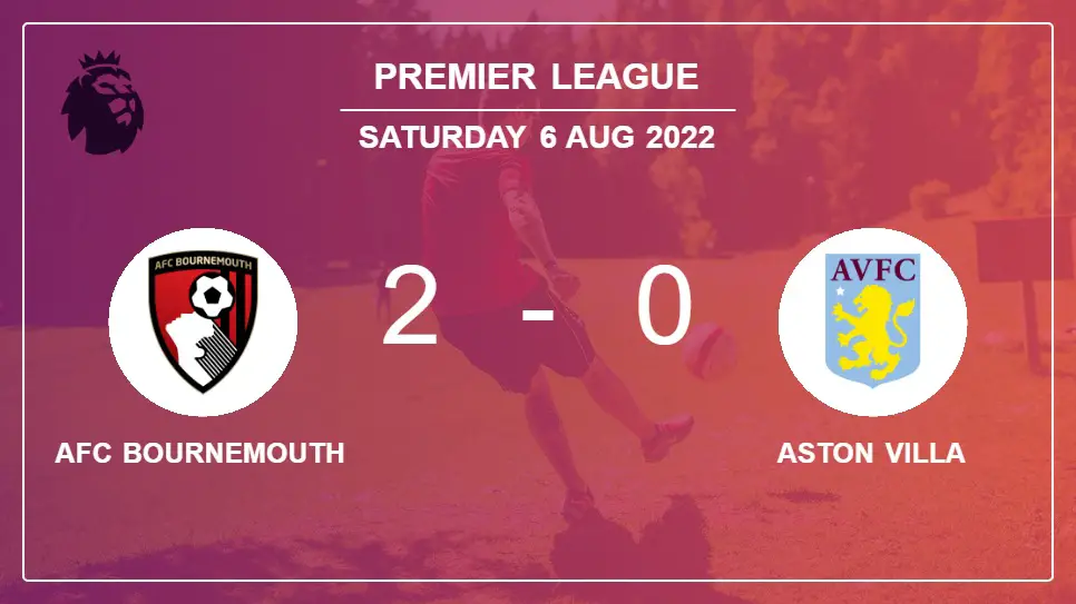 AFC-Bournemouth-vs-Aston-Villa-2-0-Premier-League