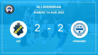 Allsvenskan: AIK and Värnamo draw 2-2 on Sunday