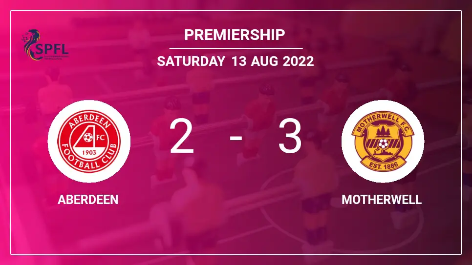 Aberdeen-vs-Motherwell-2-3-Premiership