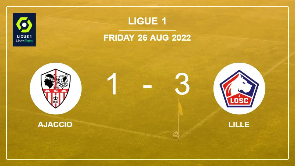 Ajaccio-vs-Lille-1-3-Ligue-1