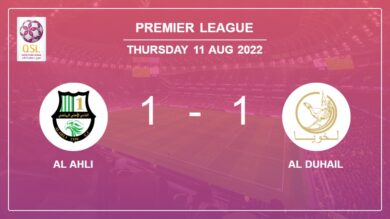 Premier League: Al Ahli grabs a draw versus Al Duhail
