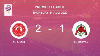 Premier League: Al Arabi prevails over Al Rayyan 2-1