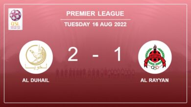 Premier League: Al Duhail recovers a 0-1 deficit to defeat Al Rayyan 2-1