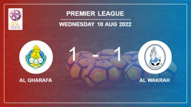 Al Gharafa 1-1 Al Wakrah: Draw on Wednesday