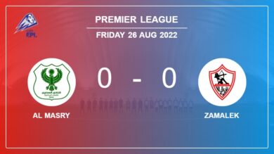 Premier League: Al Masry draws 0-0 with Zamalek on Friday