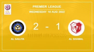Premier League: Al Sailiya recovers a 0-1 deficit to top Al Shamal 2-1