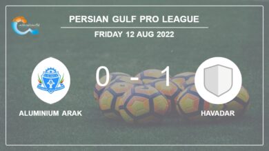Havadar 1-0 Aluminium Arak: prevails over 1-0 with a goal scored by M. Mohammadi
