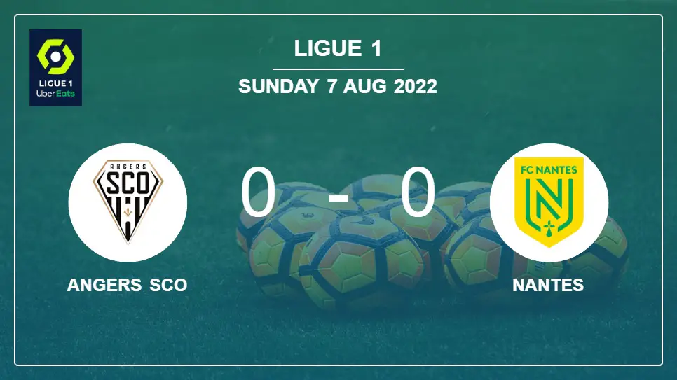 Angers-SCO-vs-Nantes-0-0-Ligue-1