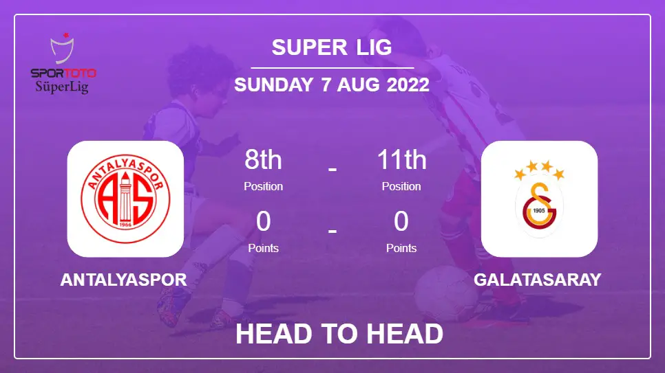Head to Head stats Antalyaspor vs Galatasaray: Prediction, Odds - 07-08-2022 - Super Lig