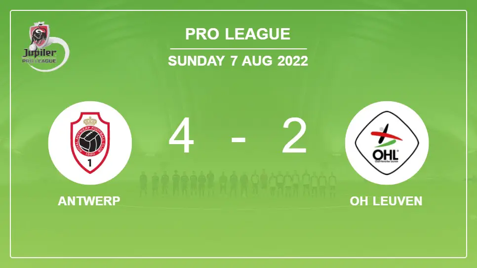 Antwerp-vs-OH-Leuven-4-2-Pro-League