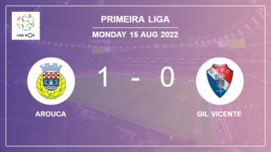 Arouca 1-0 Gil Vicente: conquers 1-0 with a goal scored by R. Mujica