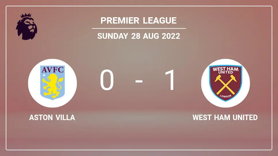 Aston-Villa-vs-West-Ham-United-0-1-Premier-League