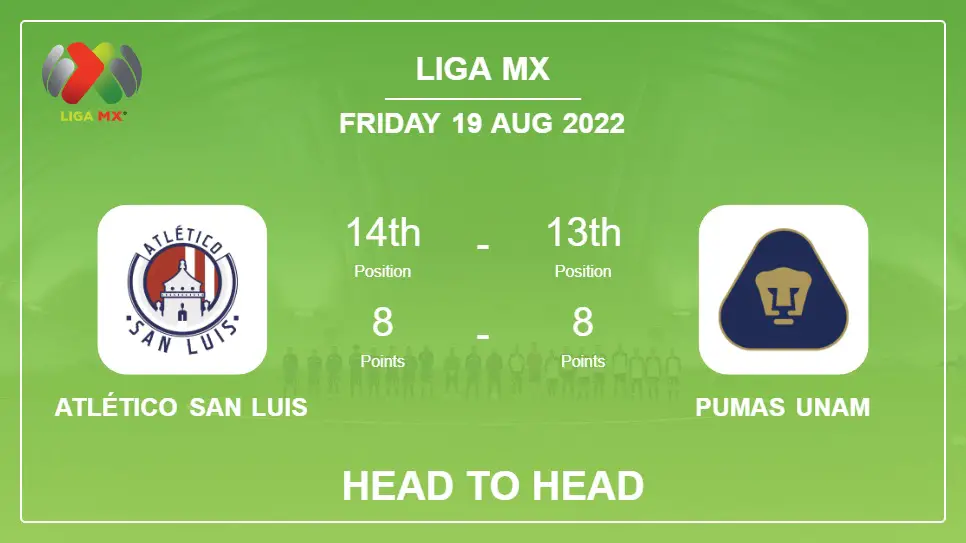 Head to Head Atlético San Luis vs Pumas UNAM | Prediction, Odds - 18-08-2022 - Liga MX