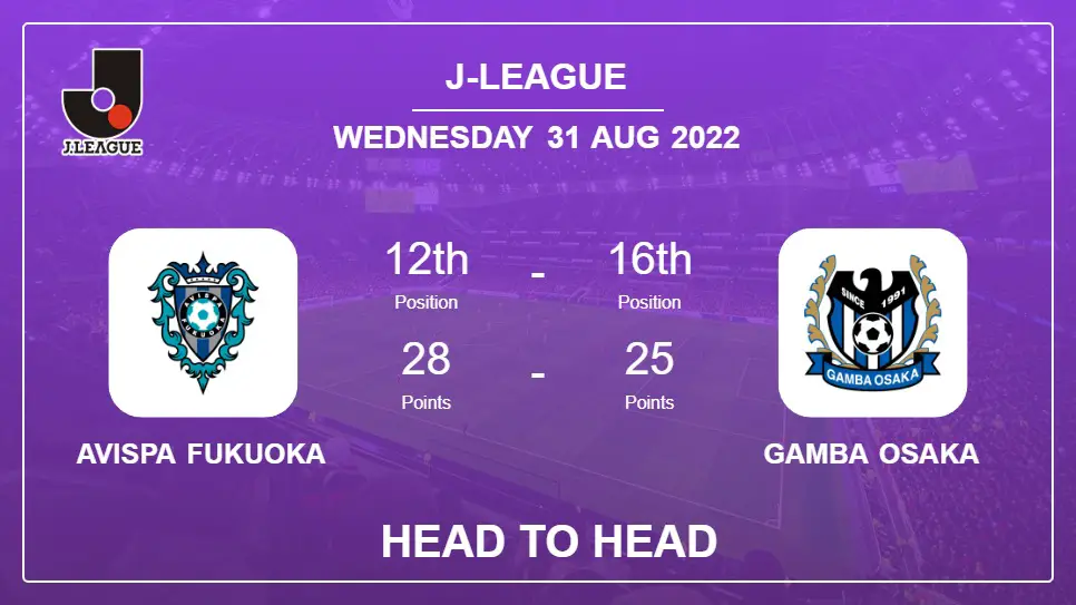 Avispa Fukuoka vs Gamba Osaka: Head to Head, Prediction | Odds 31-08-2022 - J-League