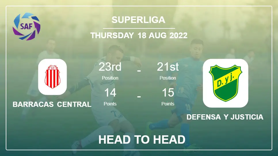 Barracas Central vs Defensa y Justicia: Head to Head stats, Prediction, Statistics - 18-08-2022 - Superliga