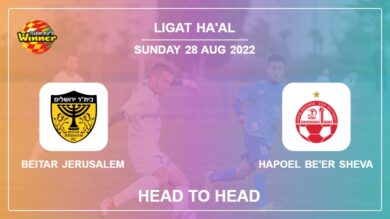 Beitar Jerusalem vs Hapoel Be’er Sheva: Head to Head stats, Prediction, Statistics – 28-08-2022 – Ligat ha’Al