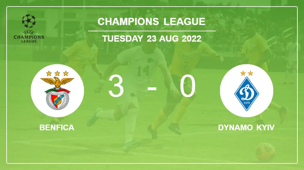 Benfica-vs-Dynamo-Kyiv-3-0-Champions-League