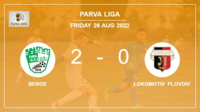 Parva Liga: A. Toungara scores a double to give a 2-0 win to Beroe over Lokomotiv Plovdiv