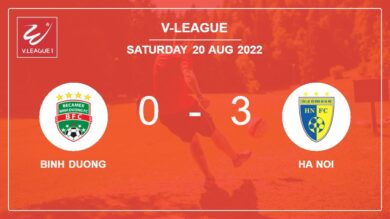 V-League: Ha Noi tops Binh Duong 3-0