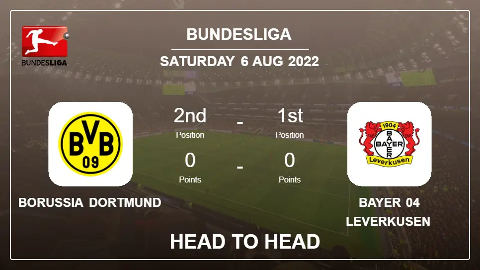 Borussia Dortmund vs Bayer 04 Leverkusen: Head to Head stats, Prediction, Statistics - 06-08-2022 - Bundesliga