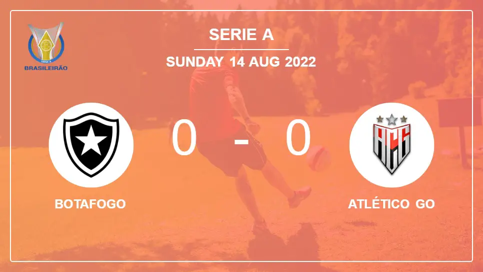 Botafogo-vs-Atlético-GO-0-0-Serie-A