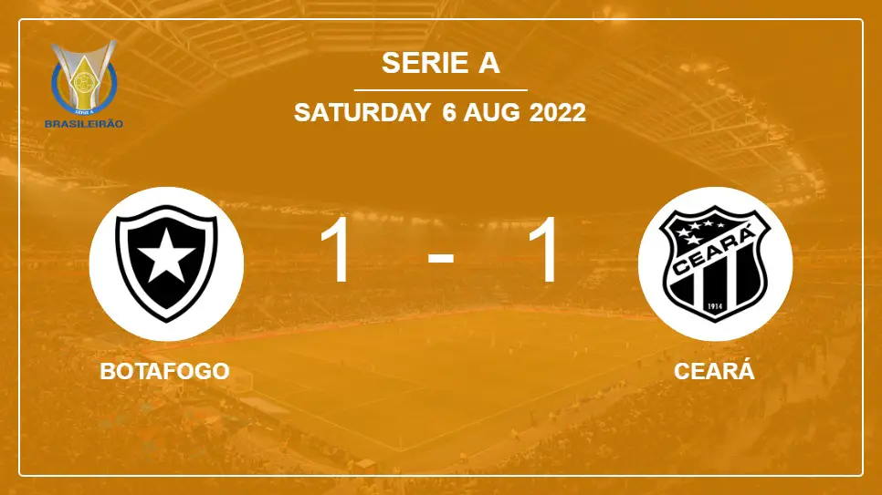 Botafogo-vs-Ceará-1-1-Serie-A