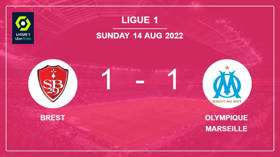 Brest-vs-Olympique-Marseille-1-1-Ligue-1