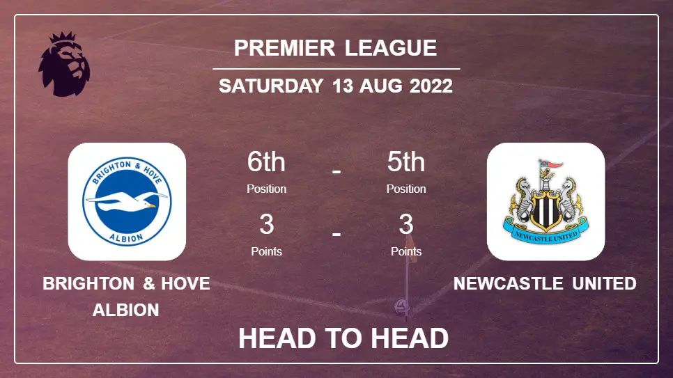 Brighton & Hove Albion vs Newcastle United: Head to Head stats, Prediction, Statistics - 13-08-2022 - Premier League