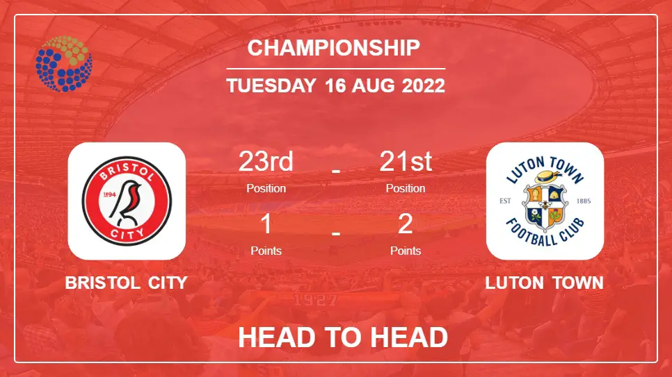 Head to Head stats Bristol City vs Luton Town: Prediction, Odds - 16-08-2022 - Championship