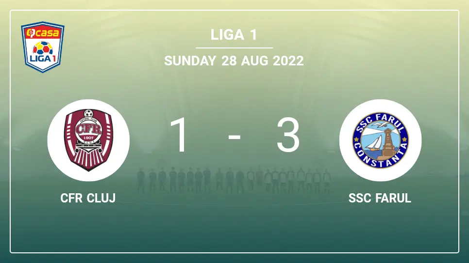 CFR-Cluj-vs-SSC-Farul-1-3-Liga-1