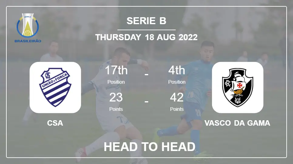 Head to Head stats CSA vs Vasco da Gama: Prediction, Odds - 18-08-2022 - Serie B