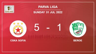 Parva Liga: CSKA Sofia estinguishes Beroe 5-1 with a great performance