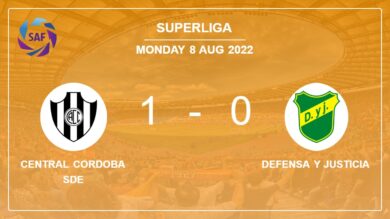 Central Cordoba SdE 1-0 Defensa y Justicia: conquers 1-0 with a goal scored by R. Lopez