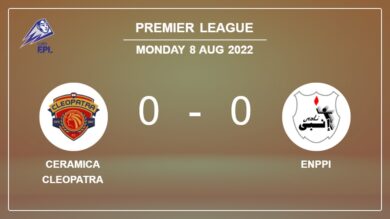 Premier League: Ceramica Cleopatra draws 0-0 with ENPPI on Monday