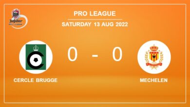 Pro League: Cercle Brugge draws 0-0 with Mechelen on Saturday