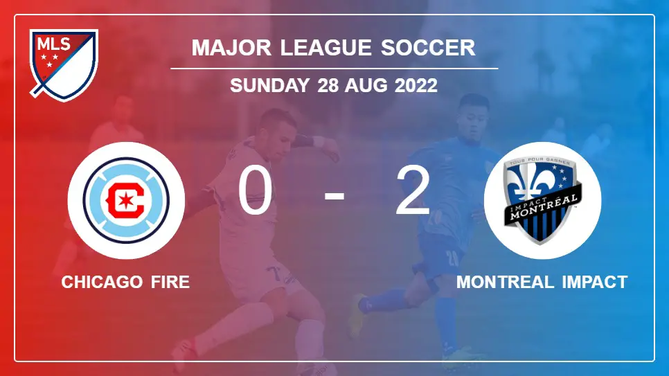 Chicago-Fire-vs-Montreal-Impact-0-2-Major-League-Soccer