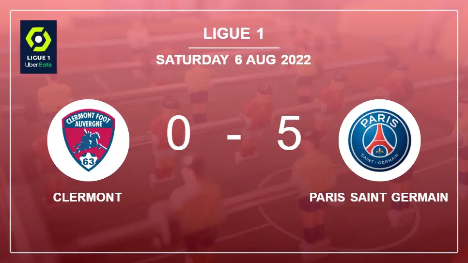 Clermont-vs-Paris-Saint-Germain-0-5-Ligue-1