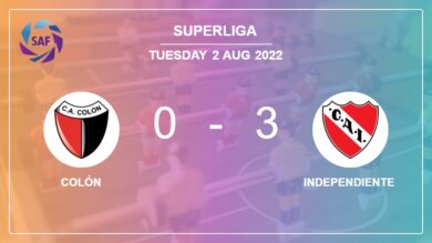 Superliga: Independiente defeats Colón 3-0