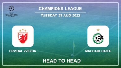 Head to Head Crvena Zvezda vs Maccabi Haifa | Prediction, Odds – 23-08-2022 – Champions League