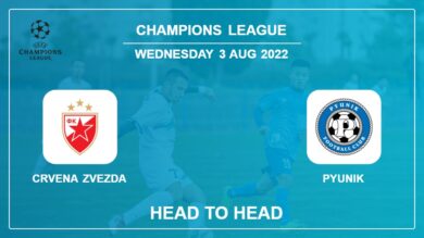 Crvena Zvezda vs Pyunik: Head to Head, Prediction | Odds 03-08-2022 – Champions League