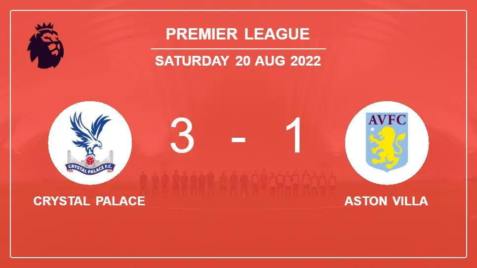 Crystal-Palace-vs-Aston-Villa-3-1-Premier-League