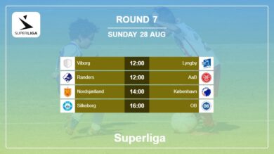 Superliga 2022-2023 H2H, Predictions: Round 7 28th August