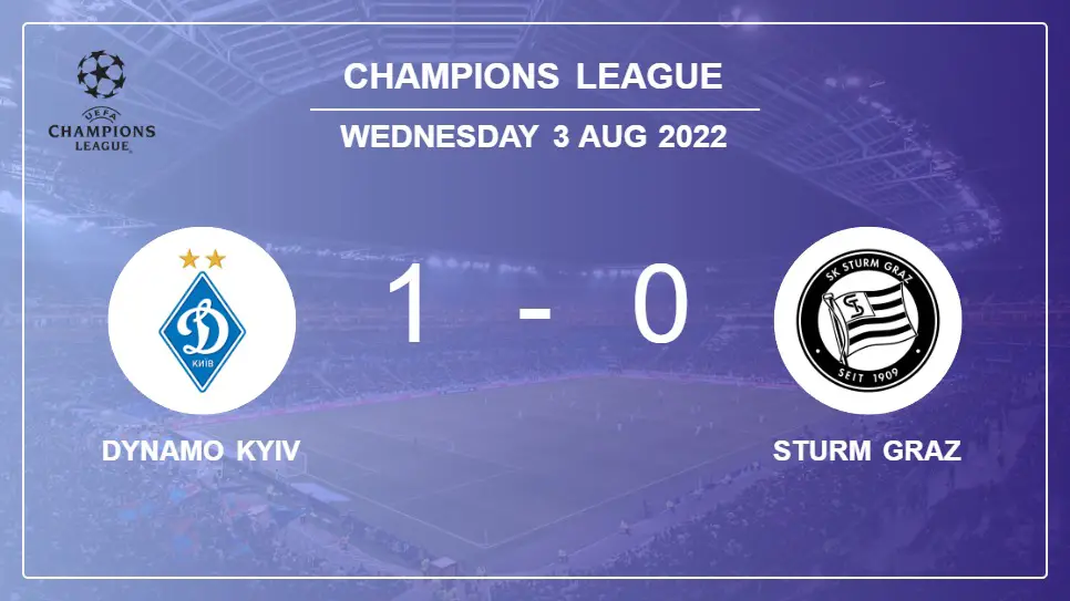 Dynamo-Kyiv-vs-Sturm-Graz-1-0-Champions-League