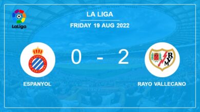 La Liga: Rayo Vallecano tops Espanyol 2-0 on Friday