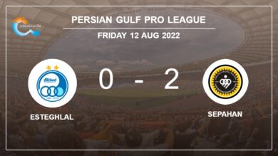 Persian Gulf Pro League: Sepahan prevails over Esteghlal 2-0 on Friday